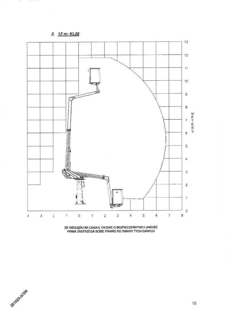 Klubb KL26 Bilmontert lift