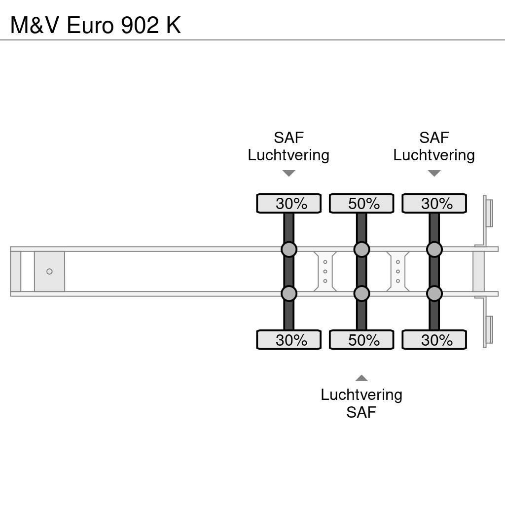M&V Euro 902 K Containerchassis Semitrailere