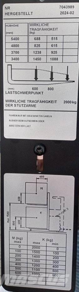 Toyota BT SWE145L Ledestablere