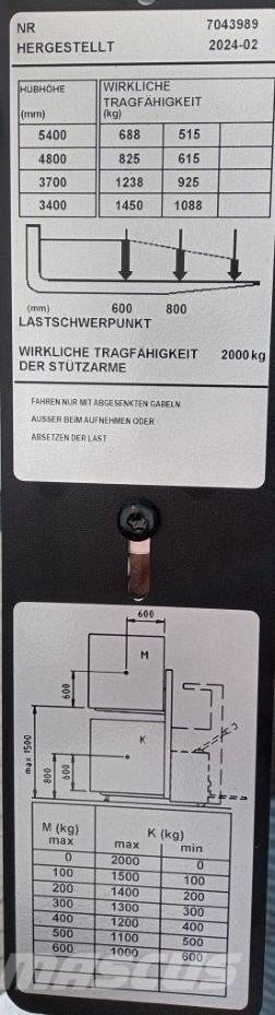 Toyota BT SWE145L Stablere