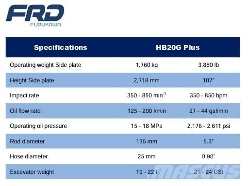 FRD HB20G Hydrauliske hammere