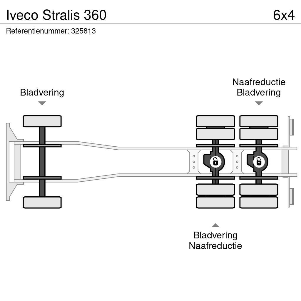 Iveco Stralis 360 Planbiler