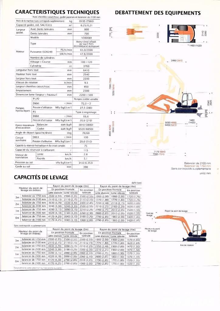 Kubota KX 080-4 Midigravere 7 - 12t