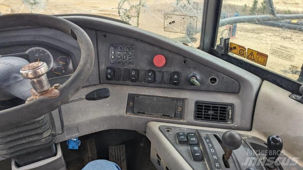 Volvo A 40 G Rammestyrte Dumpere
