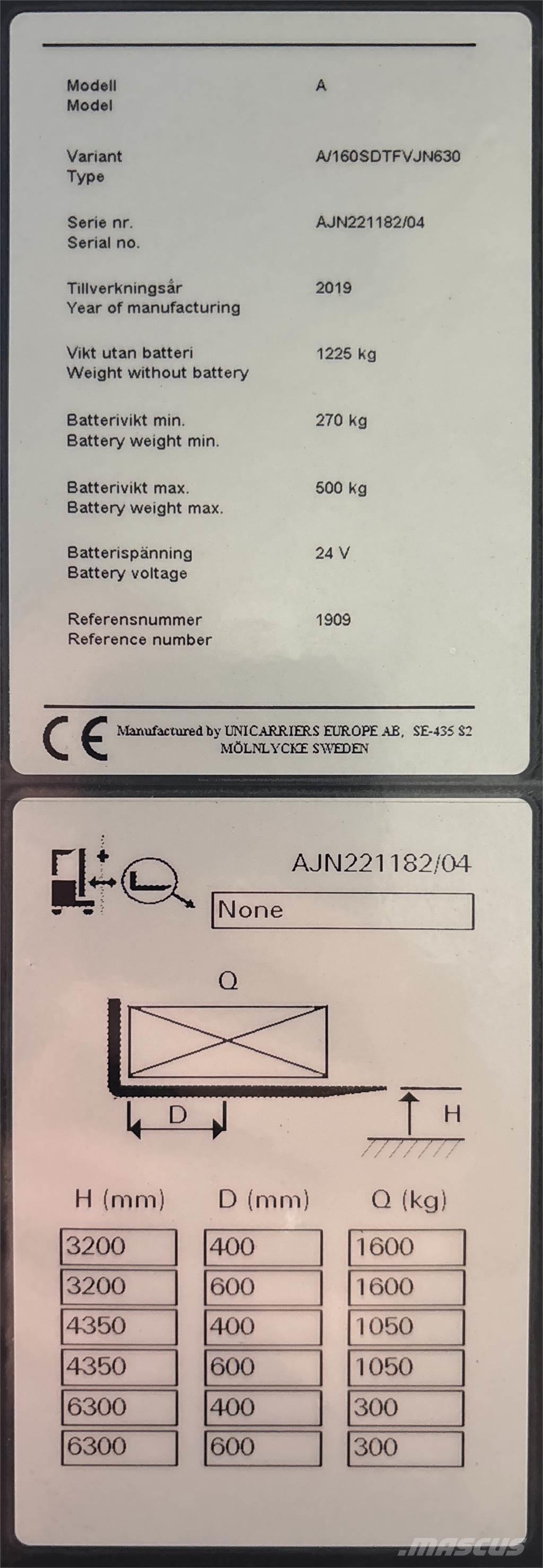 Atlet A160 Stablere