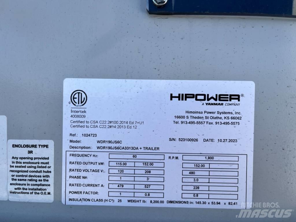 Hipower HRJW 190 Diesel Generatorer
