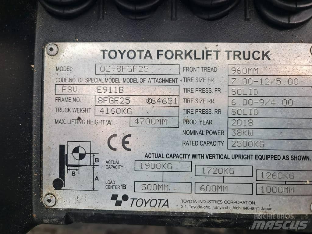 Toyota 02-8 FGF25 Propan trucker