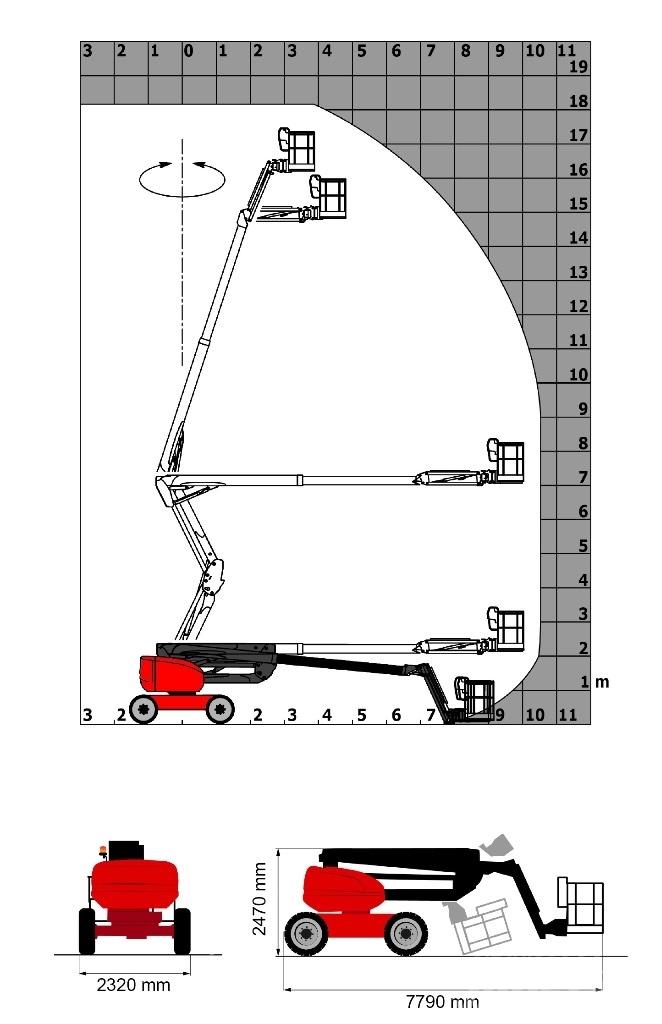 Manitou 180 ATJ Leddede bomlifter