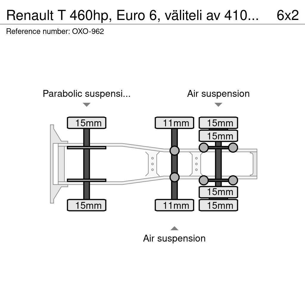 Renault T Trekkvogner