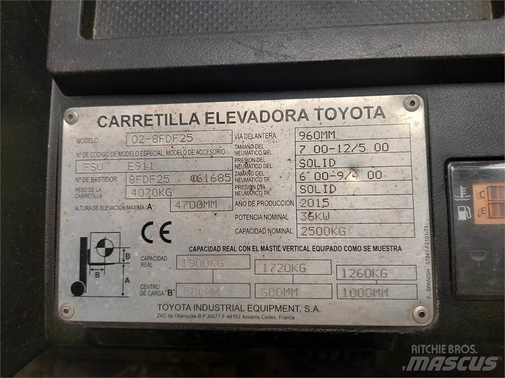 Toyota 02 8FDF25 Diesel Trucker