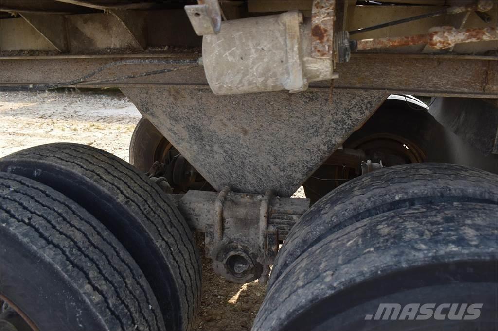  AXLE Tipphengere