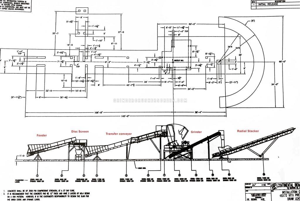 CBI GRINDING LINE Fliskuttere