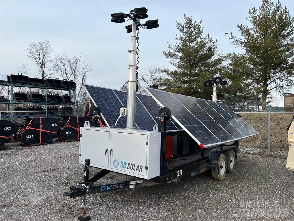  DC SOLAR SCT20 Andre Generatorer