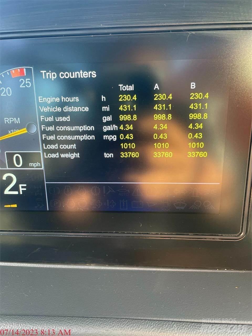 Doosan DA45-5 Rammestyrte Dumpere