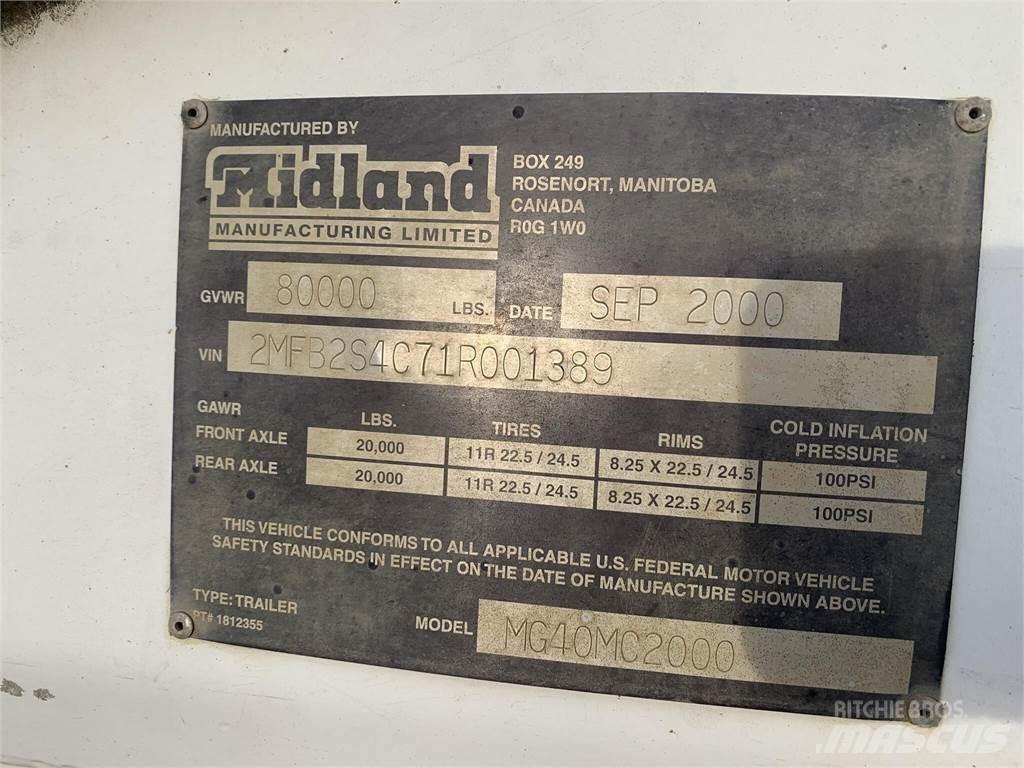 Midland  Tipphengere