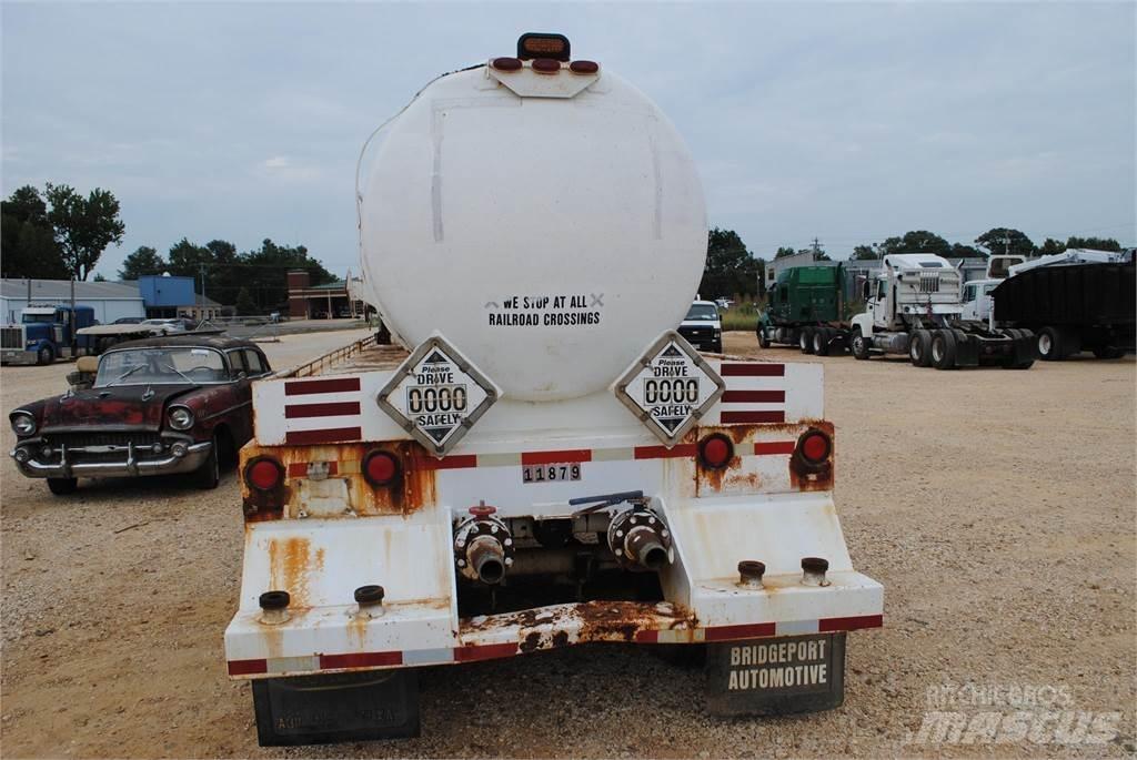  OVERLAND Tanktrailere