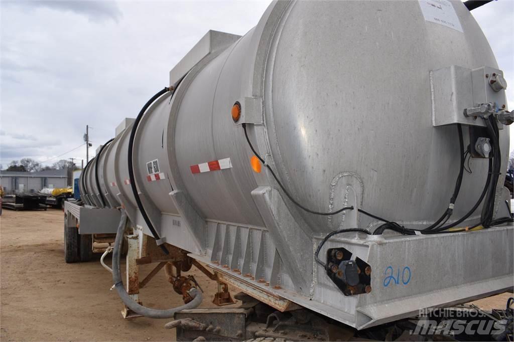  OVERLAND Tanktrailere
