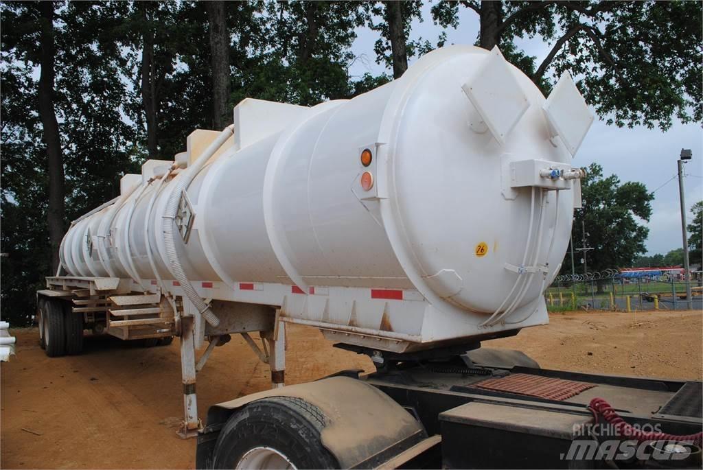  OVERLAND Tanktrailere