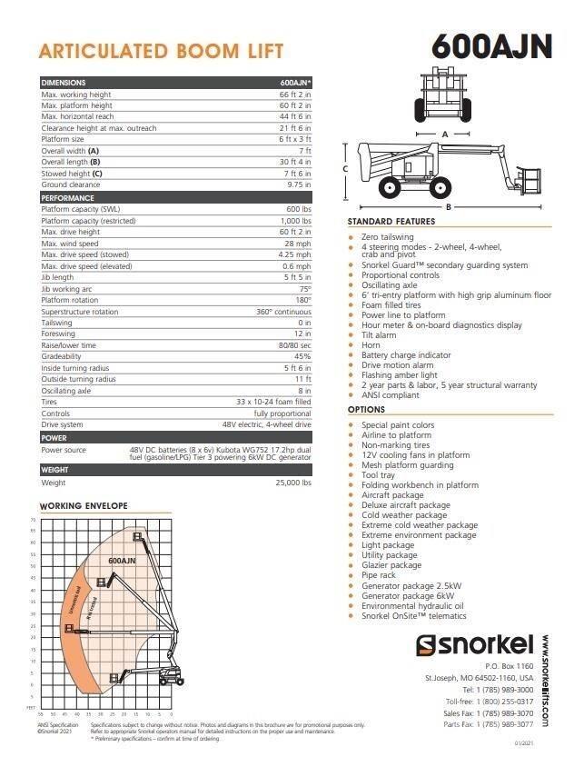 Snorkel 600AJN Leddede bomlifter