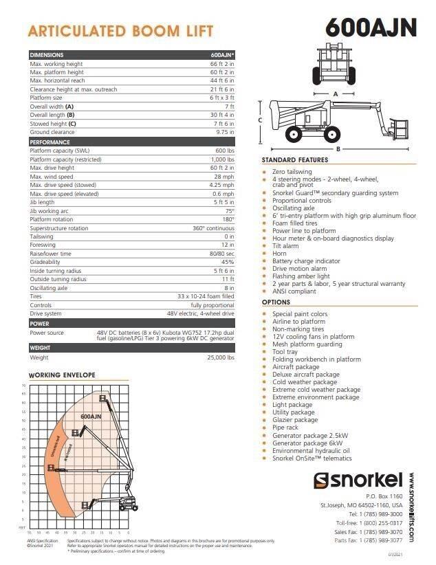 Snorkel 600AJN Leddede bomlifter