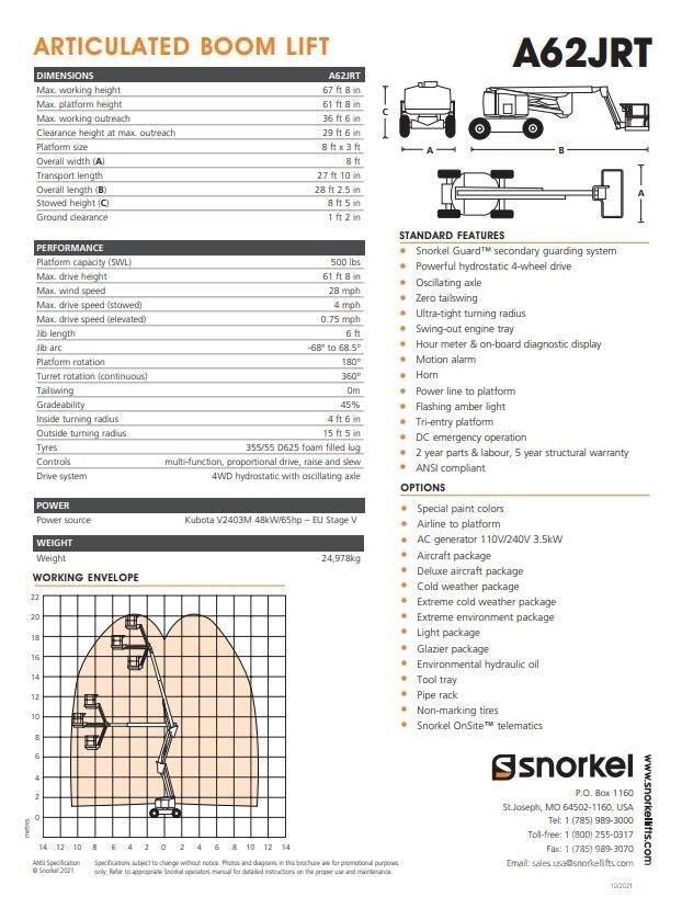 Snorkel A62JRT Leddede bomlifter