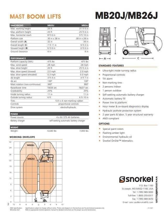 Snorkel MB26J Personløftere