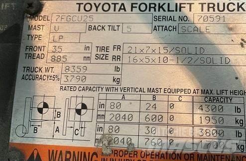 Toyota 7FGCU25 Gaffeltrucker - Annet