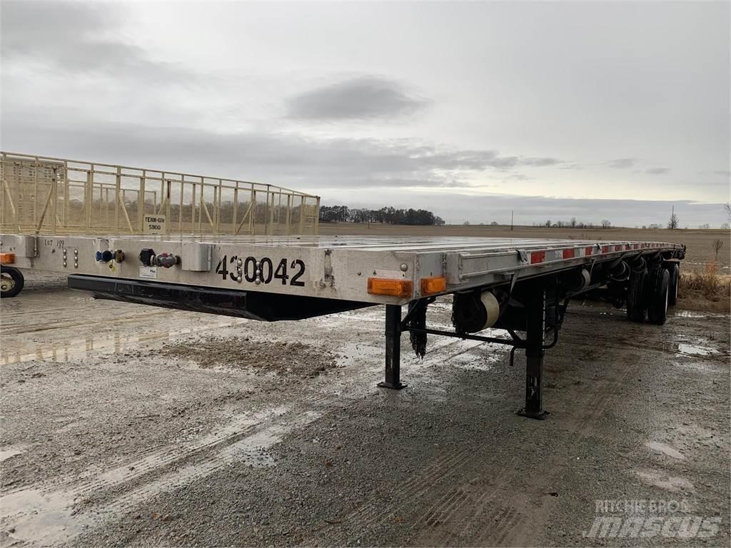 Transcraft  Planhengere