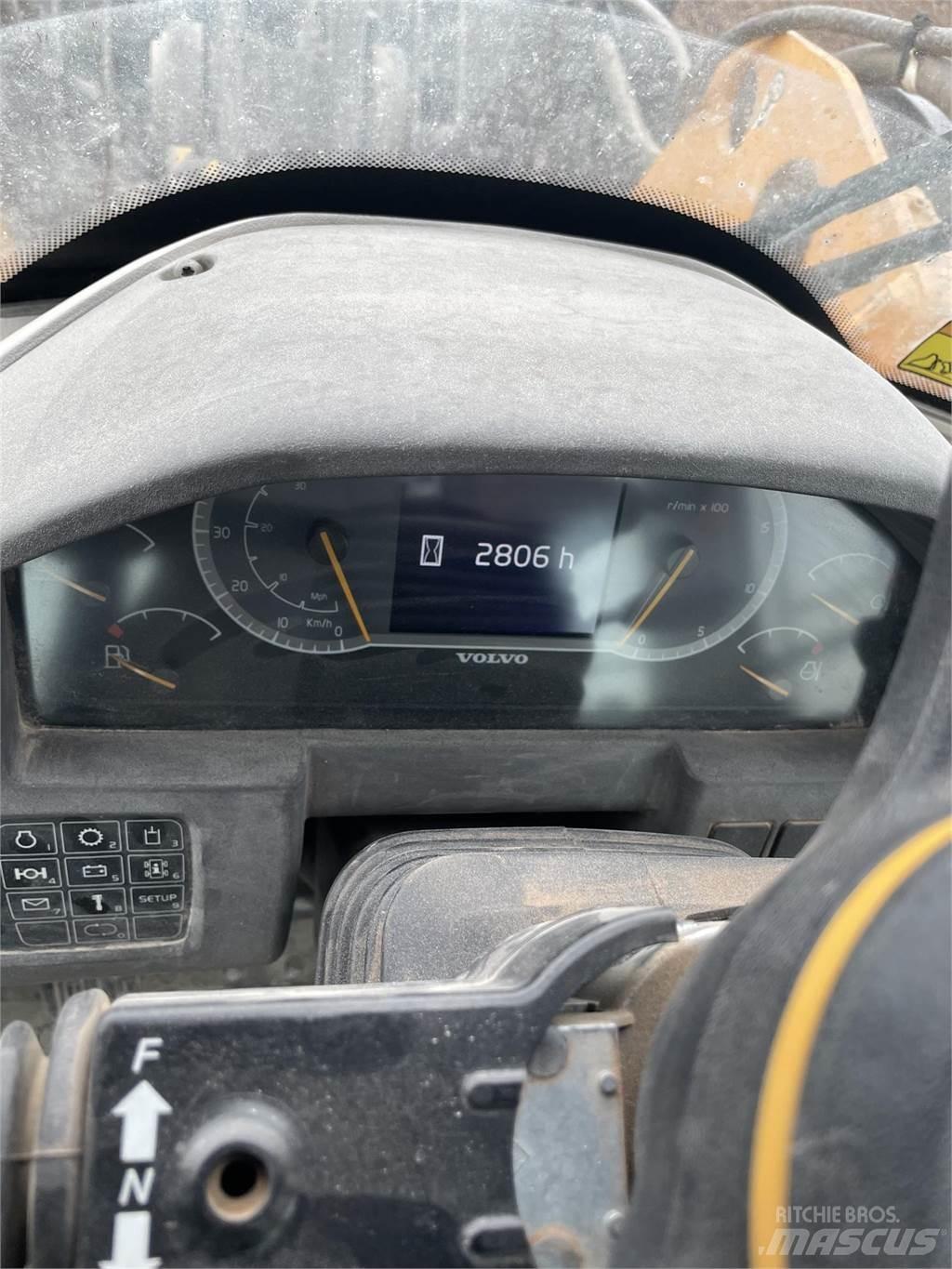 Volvo L70H Hjullastere