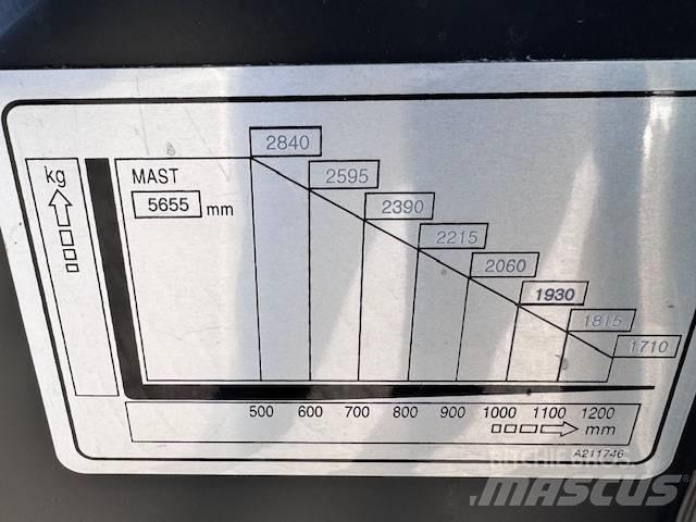Doosan D35c Pro-7 Diesel Trucker