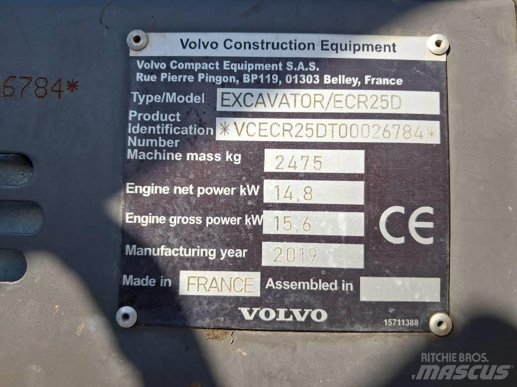Volvo ECR 25 D Minigravere <7t