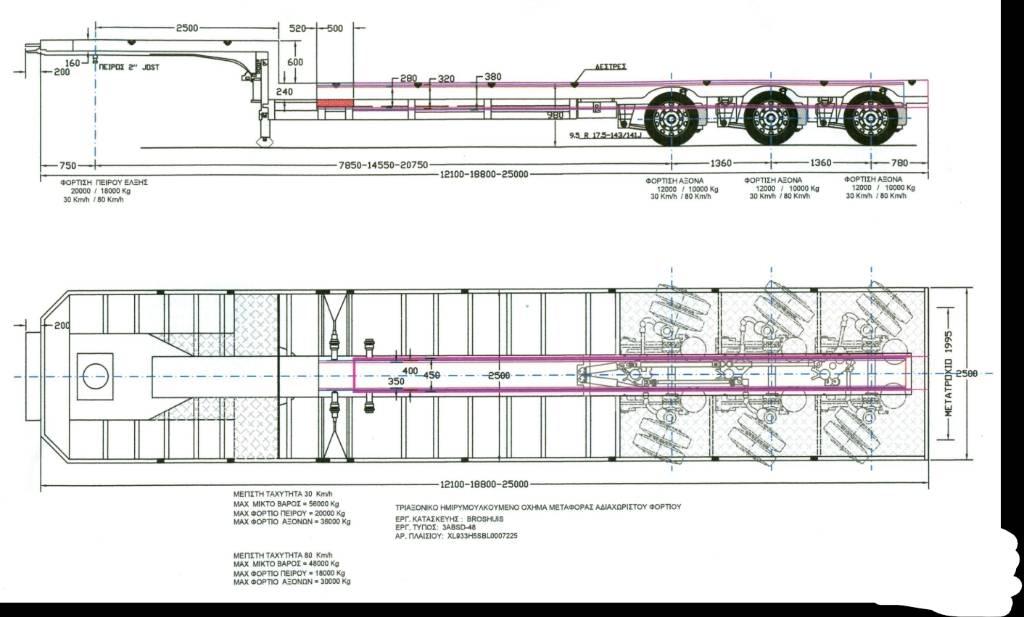 Broshuis 3ABSD-48 Planhengere semi