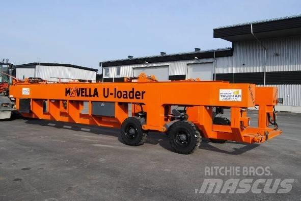 Movella U-Loader Industrihengere