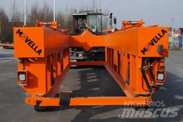  Movella U-Loader Industrihengere
