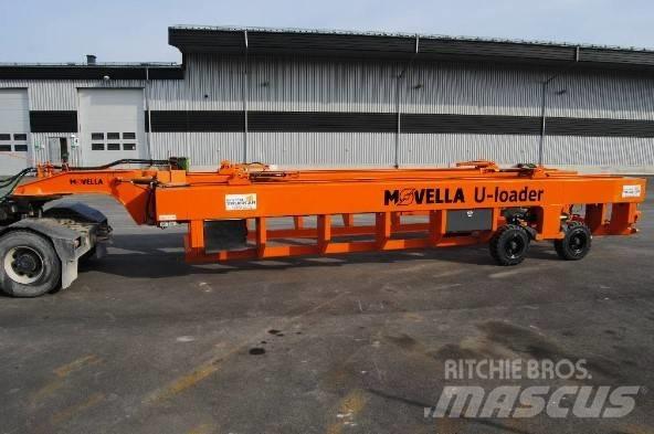  Movella U-Loader Industrihengere