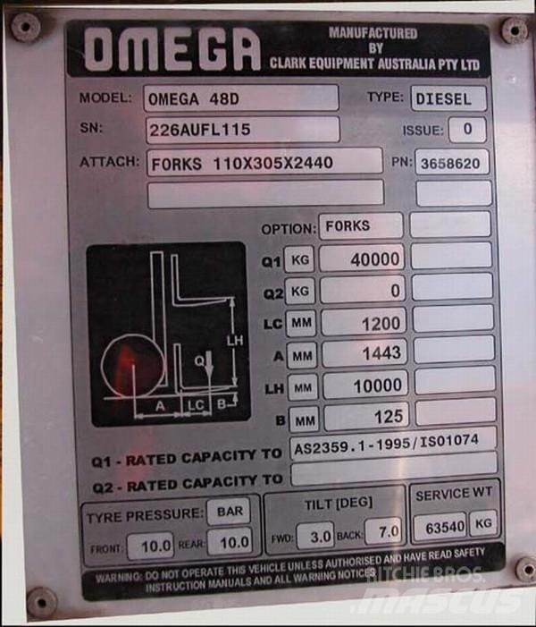 Omega Omega	48D FLT Stortrucker