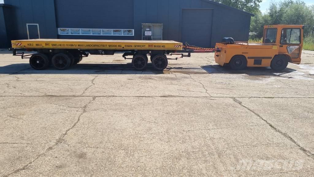  Buiscar KB 2 Planhengere