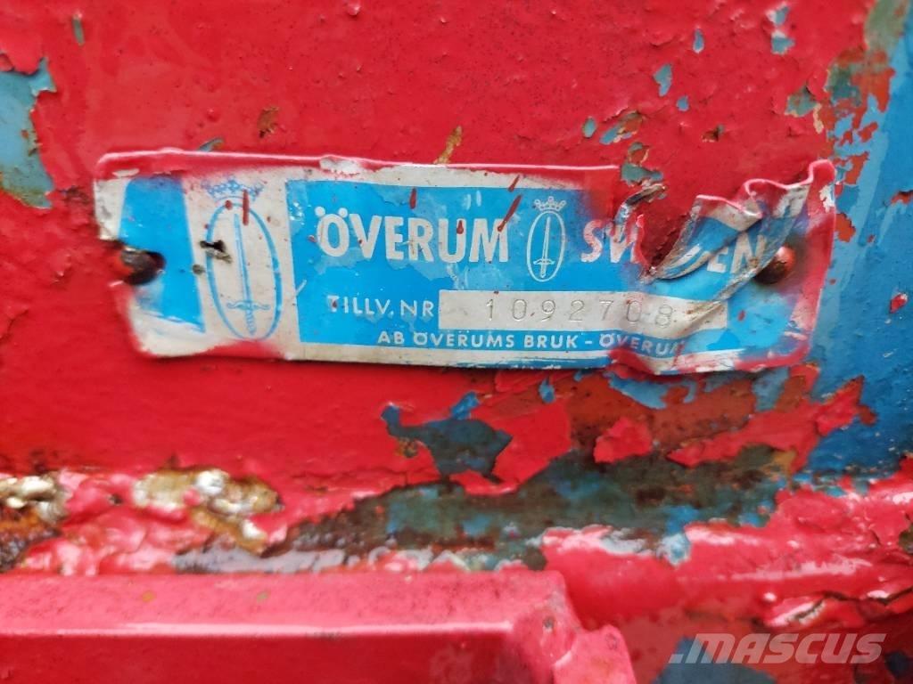 Överum sarkaaurat Vanlige ploger