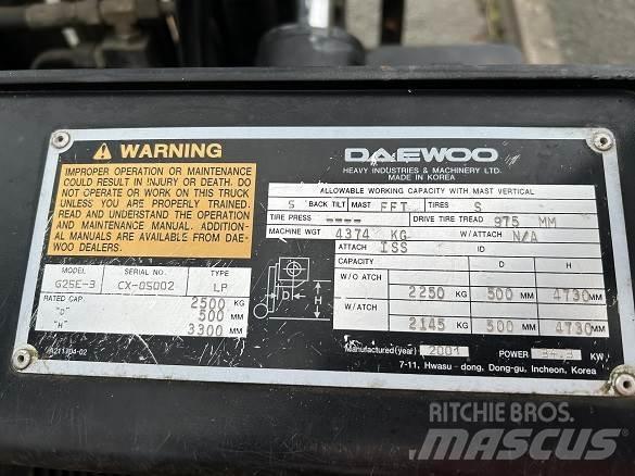 Daewoo G25E-3 Anlegg - Annet