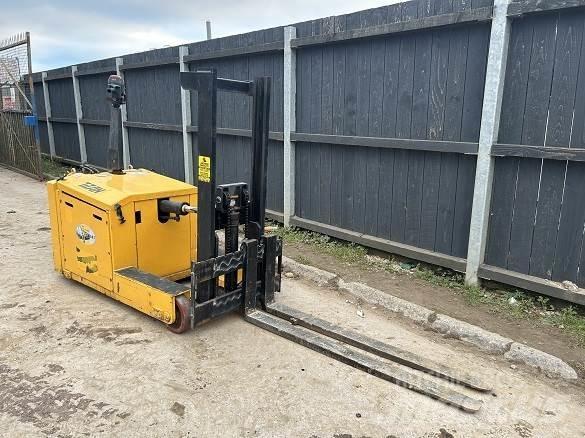 Titan TG1000 Anlegg - Annet