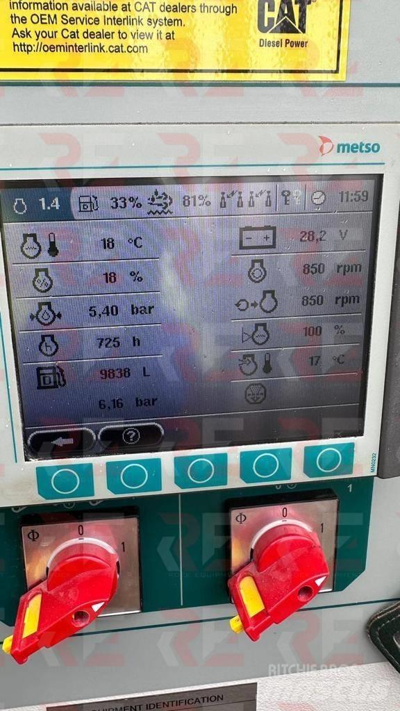 Metso LT 1213 Knusere