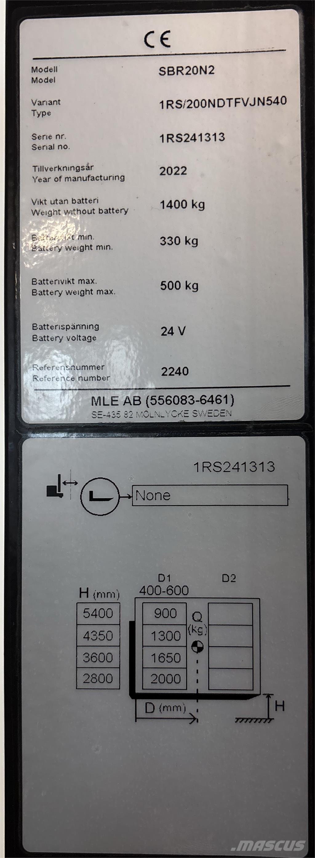 Mitsubishi SBR20N2 Stablere