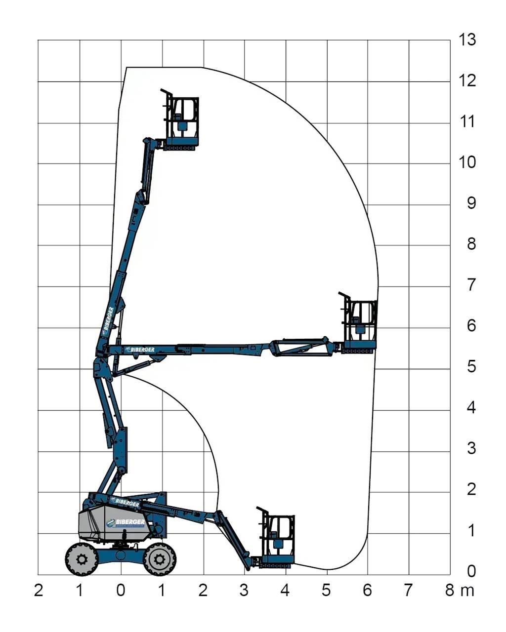 JLG H340AJ Leddede bomlifter