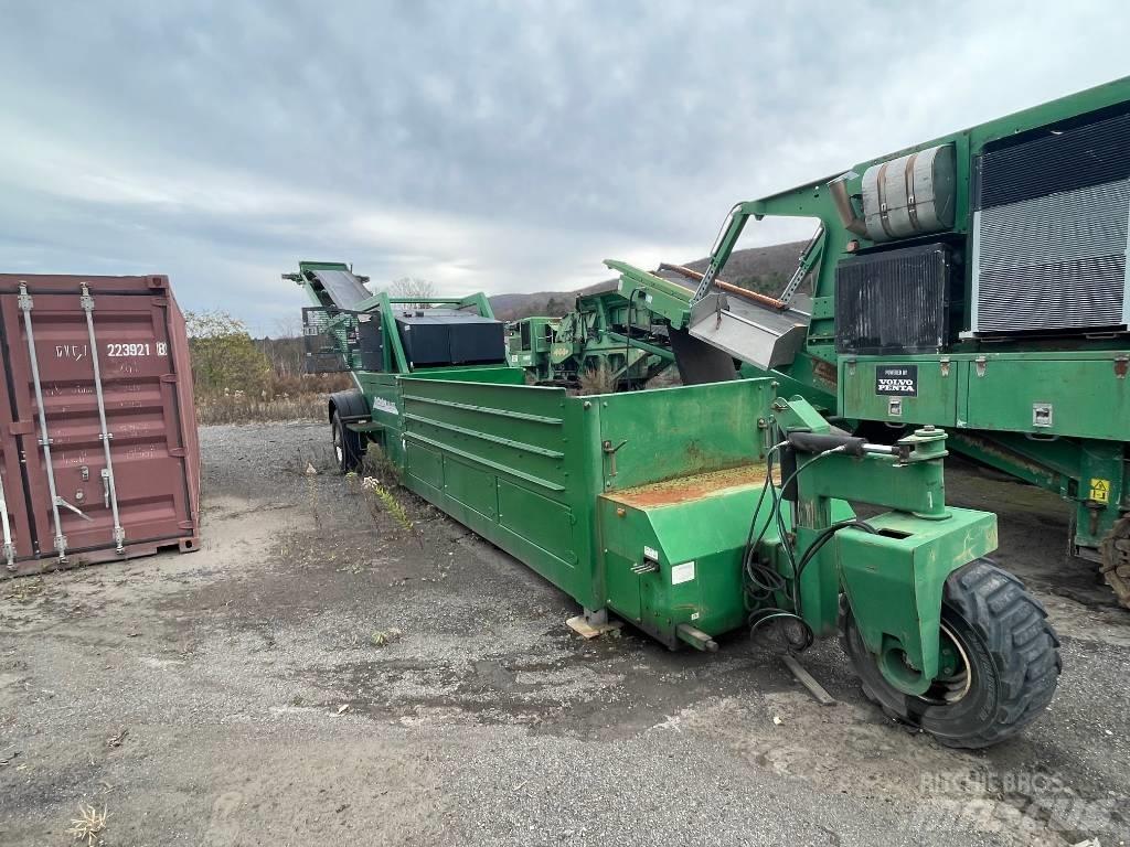McCloskey UL4235 Transportbånd