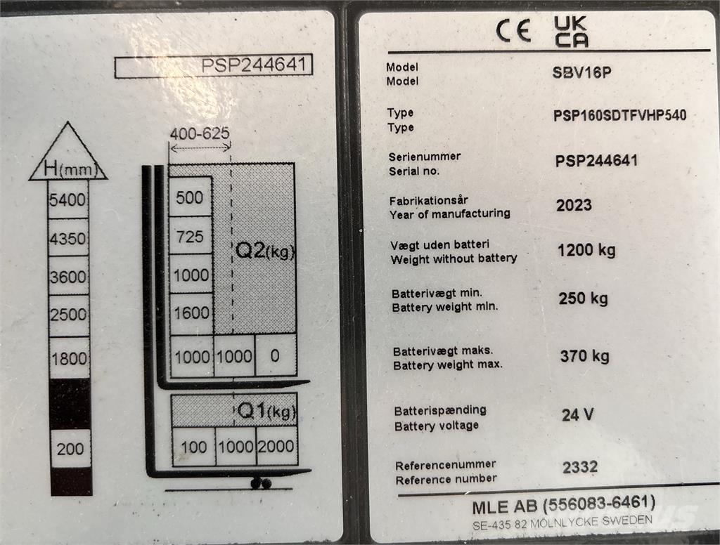 Mitsubishi SBV16PI Stablere