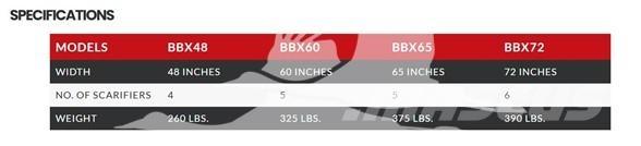 Bush Hog BBX65 Anlegg - Annet