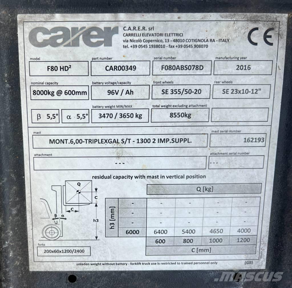 Carer F80 Elektriske trucker
