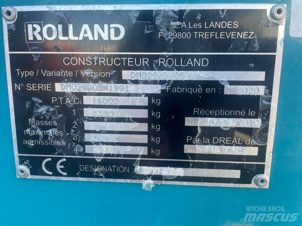 Rolland RF 6620 Gjødselspreder