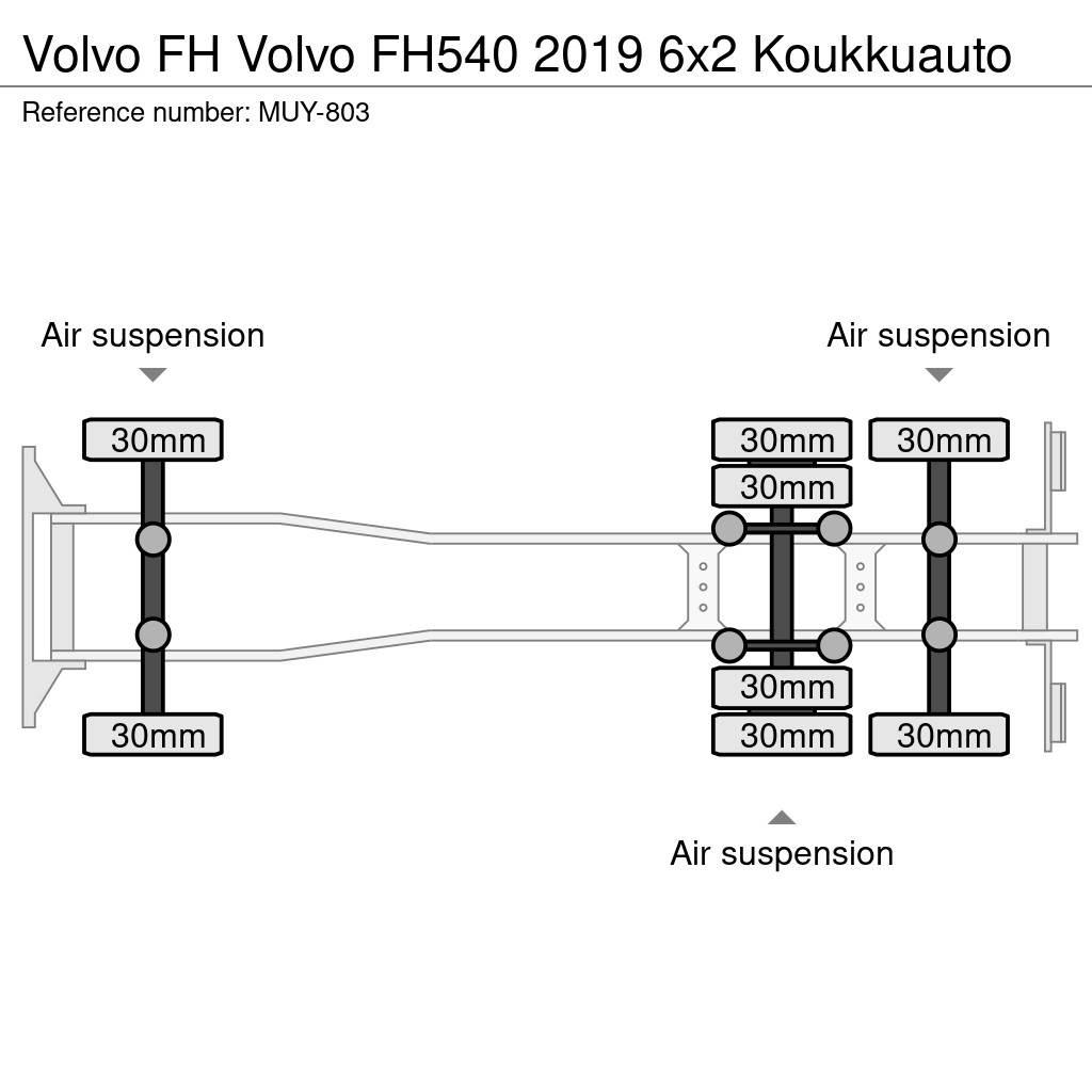 Volvo FH Krokbil