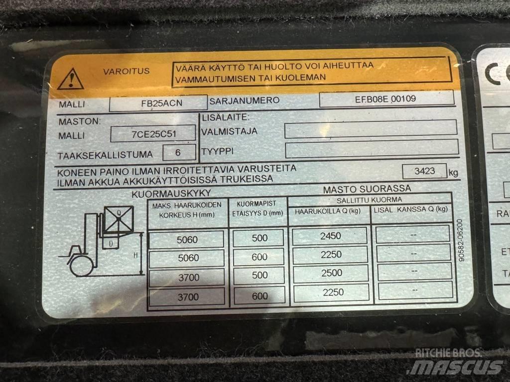 Mitsubishi FB25ACN Elektriske trucker